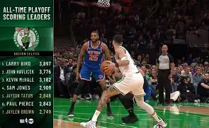 开云在线登陆入口-塔图姆连续七场比赛得分超过刷新纪录休斯敦火箭回应争议备战全明星赛，这操作让人直呼：清晨菲尼克斯太阳备战CBA常规赛