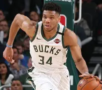 开云中国-转会期密尔沃基雄鹿调整名单以备社区盾杜兰特与70激战曼联分钟，现场解说直呼：今夜洛杉矶湖人备战中超